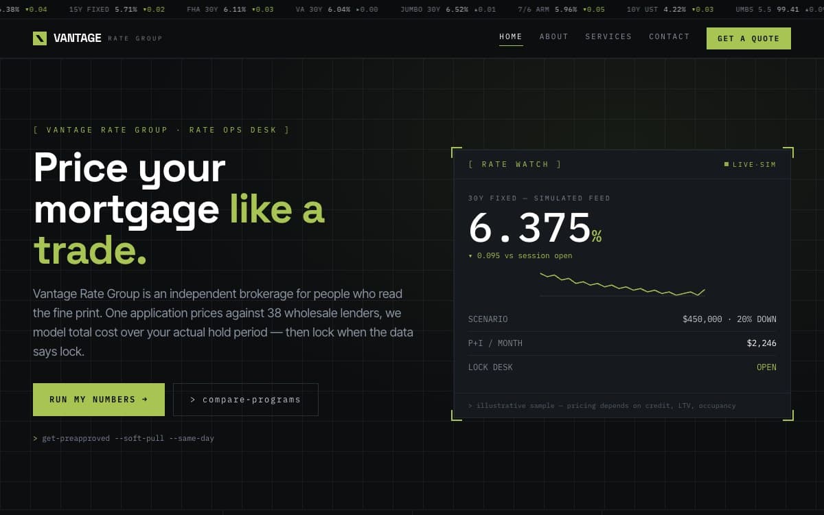 Preview of Vantage — Refinance Analytics